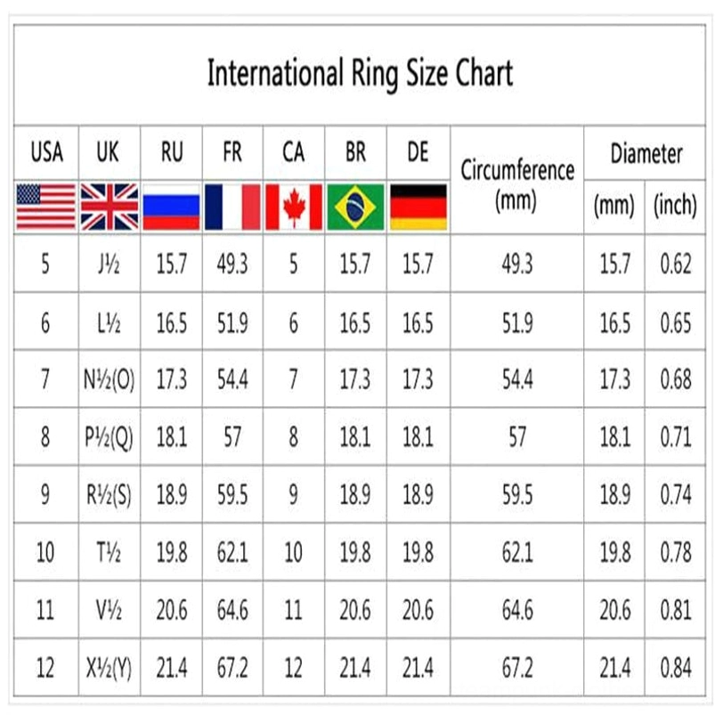 International ring size reference chart showing multi-national sizing standards with US UK EU and Asian ring sizes including circumference and diameter measurements